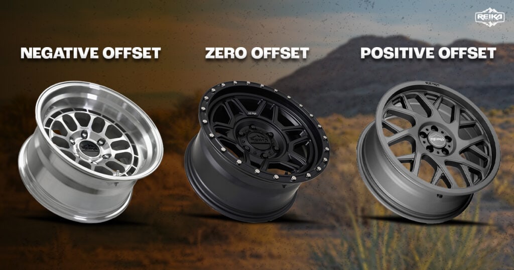 REIKA-DIFFERENT-OFFSETS-GRAPHIC - Reika Wheels choosing the right offset in off roading with REIKA Wheels