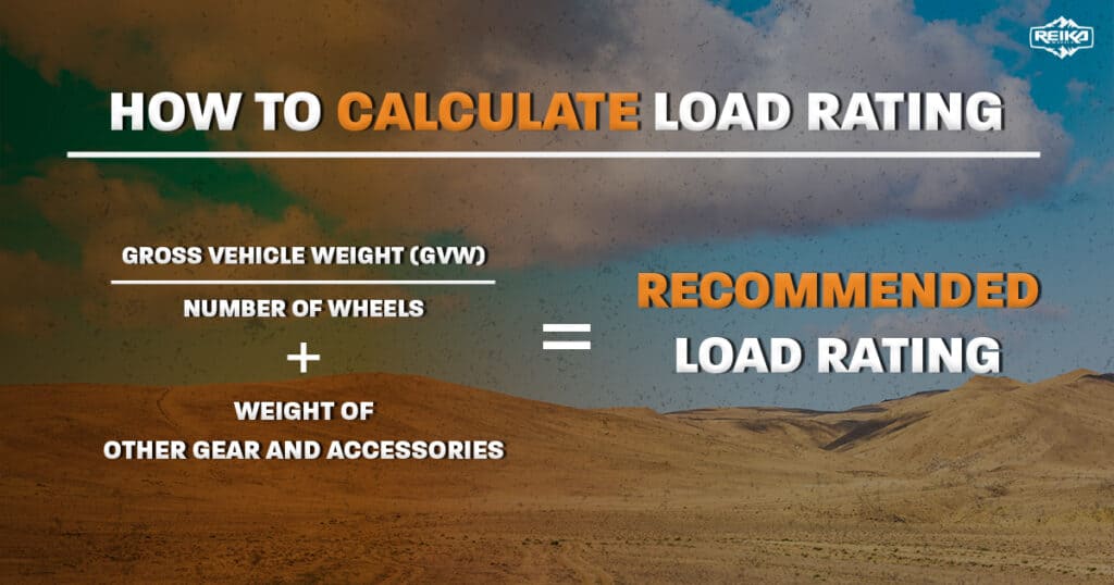 REIKA-LOAD-RATING-calculations - Reika Wheels