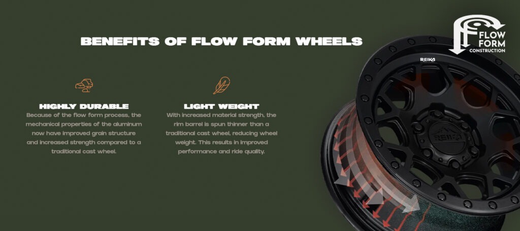 BLOG8FF - Reika Wheels